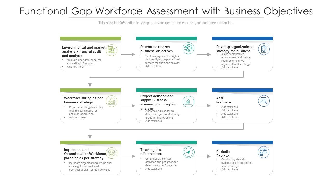 Functional_Gap_Workforce_Assessment_With_Business_Objectives_Ppt_Icon_Slides_PDF_Slide_1.jpg