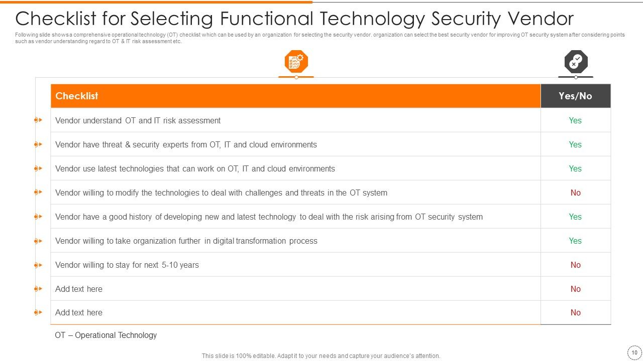 Functional Technology Ppt PowerPoint Presentation Complete With Slides Slide10