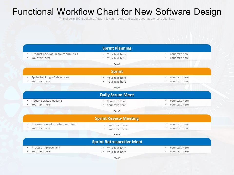 Functional Workflow Chart For New Software Design Ppt PowerPoint ...