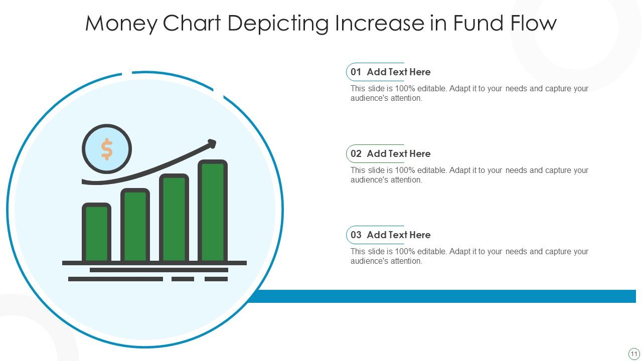 Fund Flow Ppt PowerPoint Presentation Complete Deck With Slides Slide11
