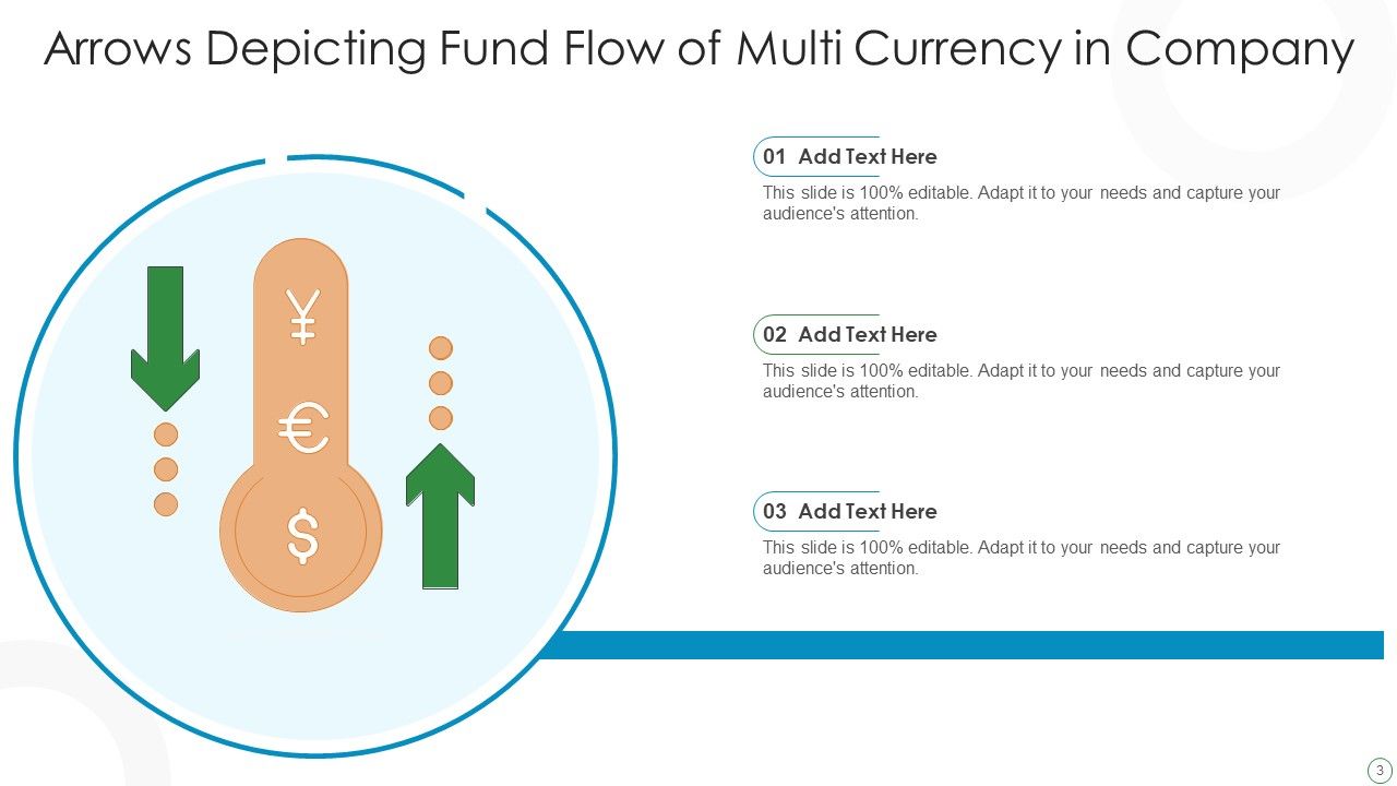 Fund Flow Ppt PowerPoint Presentation Complete Deck With Slides Slide03