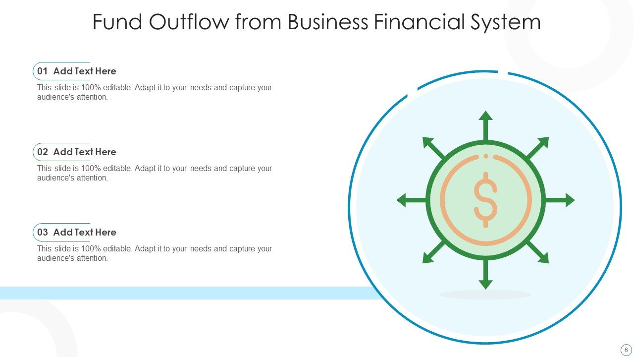 Fund Flow Ppt PowerPoint Presentation Complete Deck With Slides Slide06