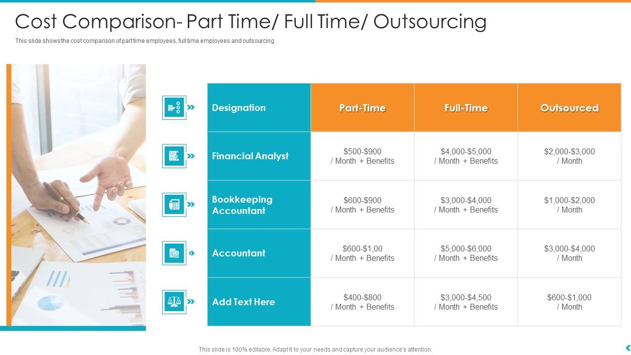 Fund_Outsourcing_Upgrade_Efficiency_Efficacy_Fund_Function_Cost_Comparison_Part_Time_Full_Time_Outsourcing_Ppt_Professional_Icons_Slide_1.jpg