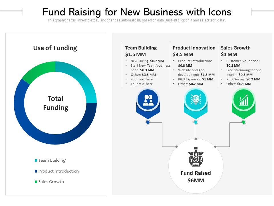 Fund_Raising_For_New_Business_With_Icons_Ppt_PowerPoint_Presentation_Infographics_Gridlines_PDF_Slide_1.jpg