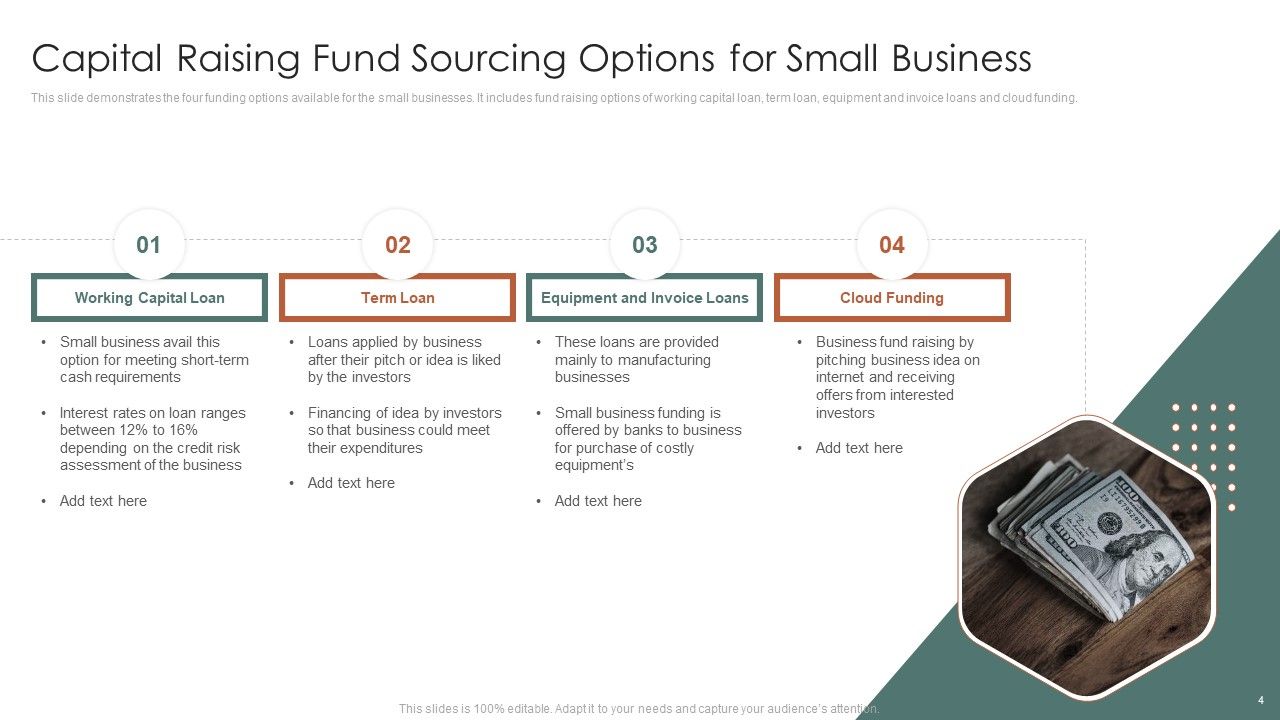 Fund Sourcing Options Ppt PowerPoint Presentation Complete Deck With Slides Slide04