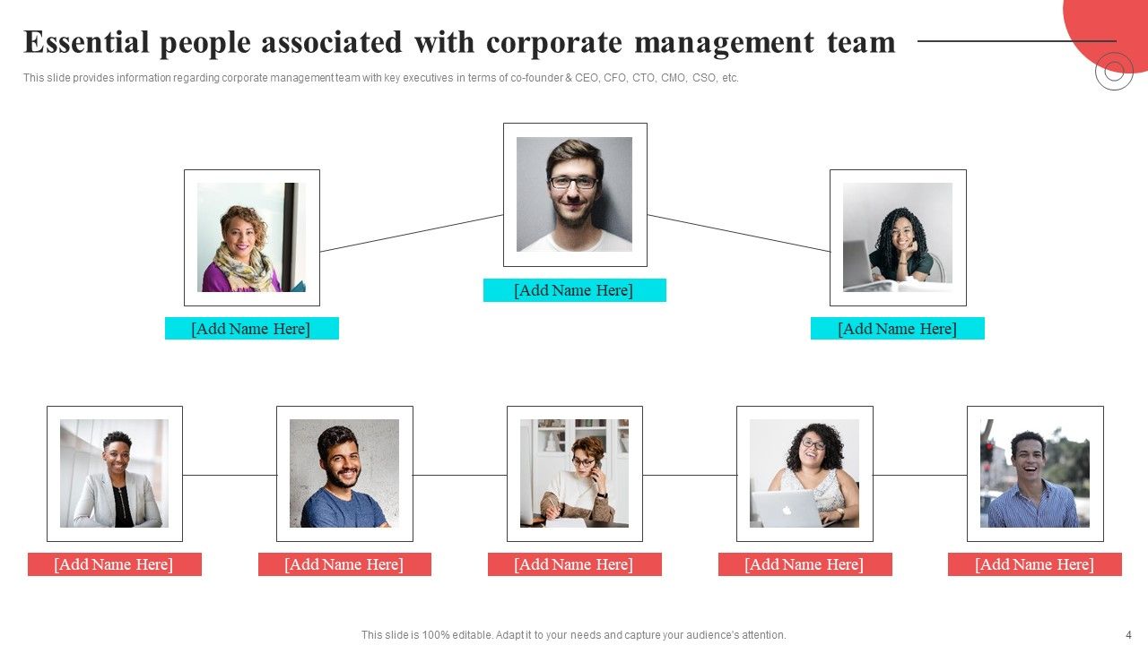 Fundamental Elements Of Corporate Strategy Ppt PowerPoint Presentation Complete Deck With Slides Slide04