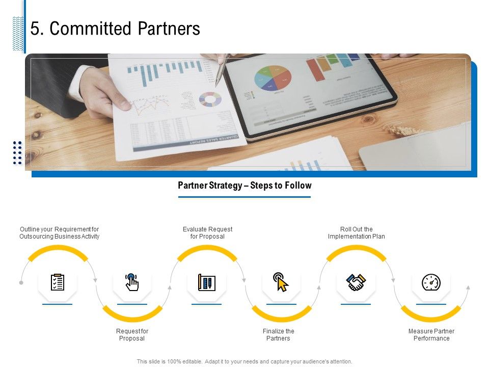 Fundamentals_Of_Business_Organization_5_Committed_Partners_Ppt_Icon_Demonstration_PDF_Slide_1.jpg