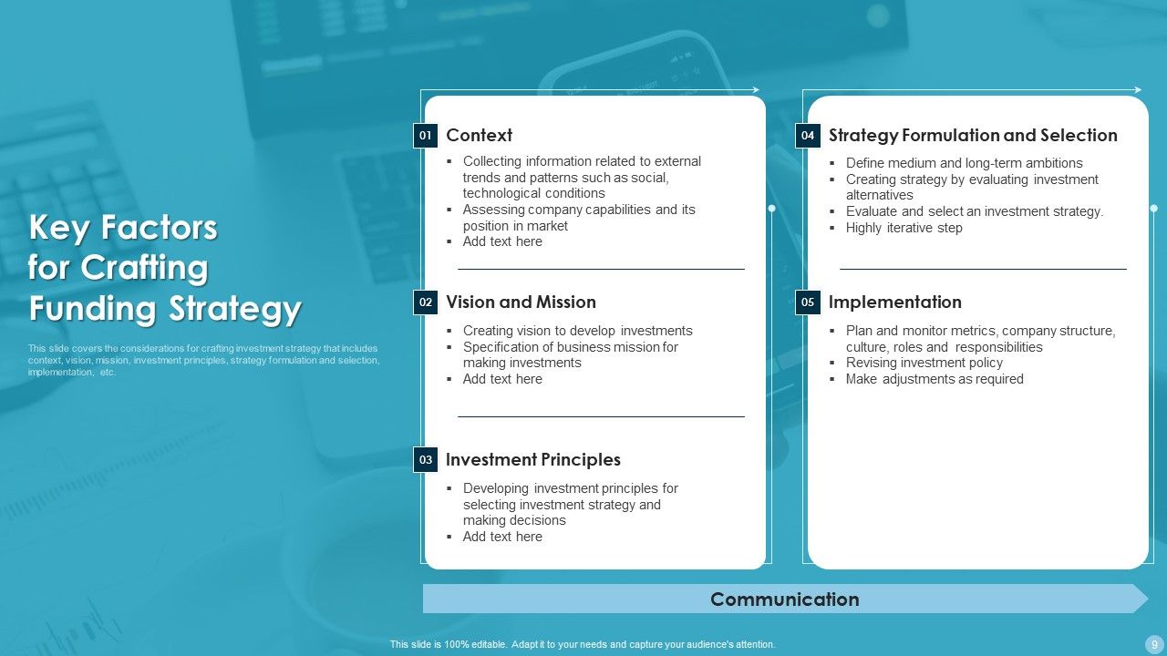 Funding Factors Ppt PowerPoint Presentation Complete Deck With Slides Slide09