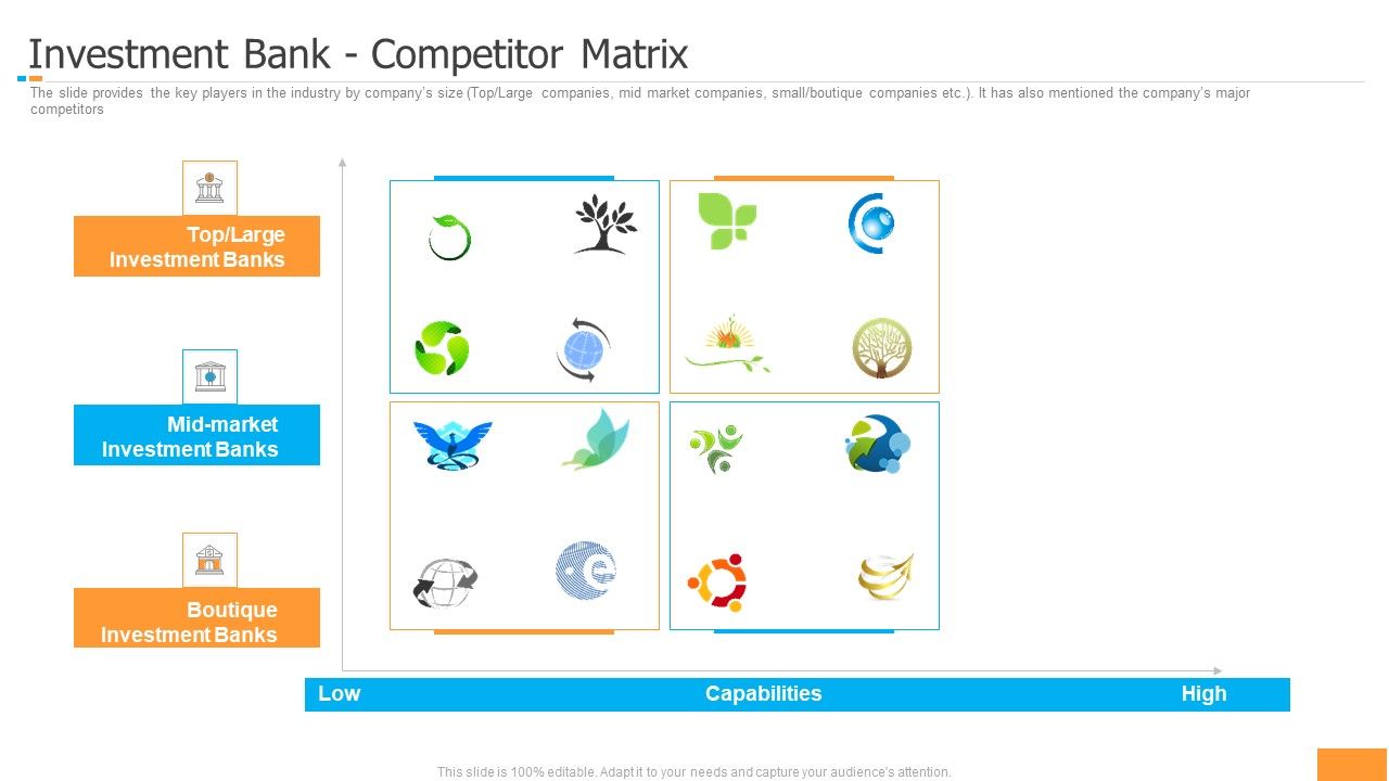 Funding_Pitch_Book_Outline_Investment_Bank_Competitor_Matrix_Ppt_Icon_Background_Images_PDF_Slide_1.jpg