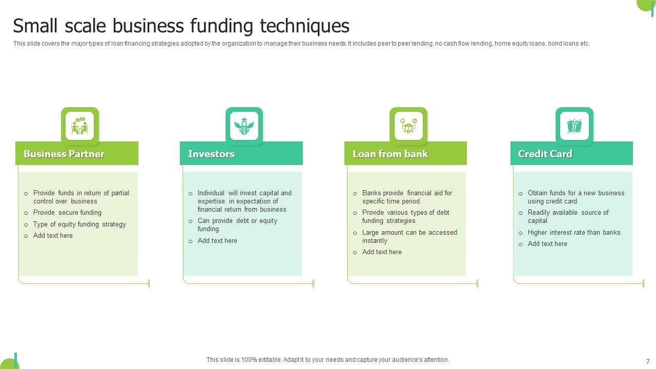 Funding Techniques Ppt PowerPoint Presentation Complete Deck With Slides Slide07