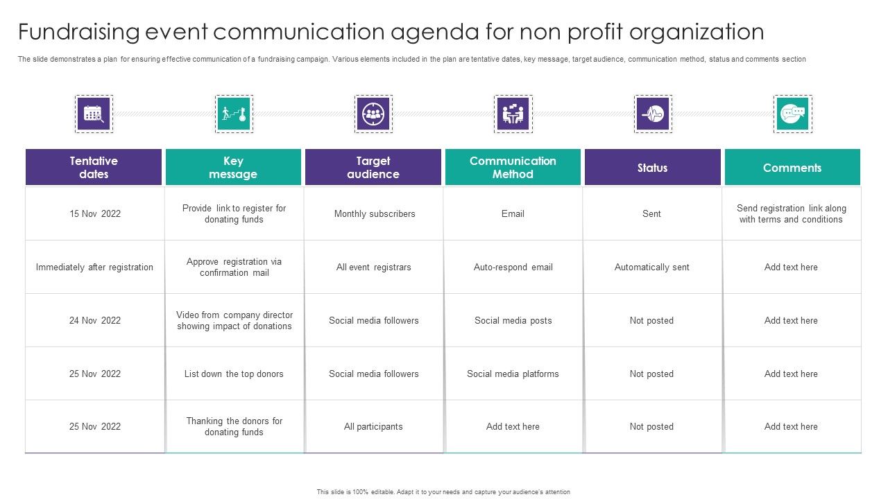 Fundraising Event Communication Agenda For Non Profit Organization
