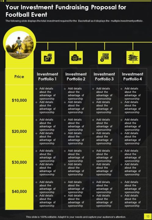 Fundraising Proposal For Football Event Example Document Report Doc Pdf Ppt Slide13