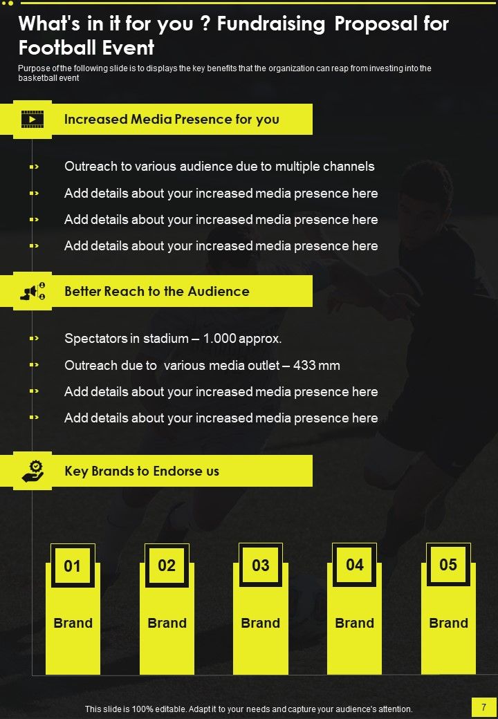 Fundraising Proposal For Football Event Example Document Report Doc Pdf Ppt Slide07