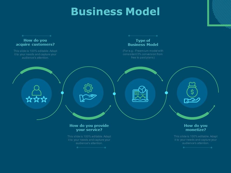 Funds_For_Startups_Business_Model_Ppt_Icon_Graphics_PDF_Slide_1.jpg