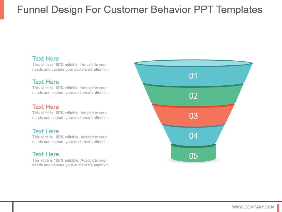 Funnel Design For Customer Behavior Ppt Templates