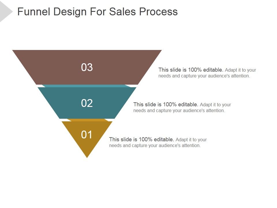 Funnel Design For Sales Process Ppt PowerPoint Presentation Ideas