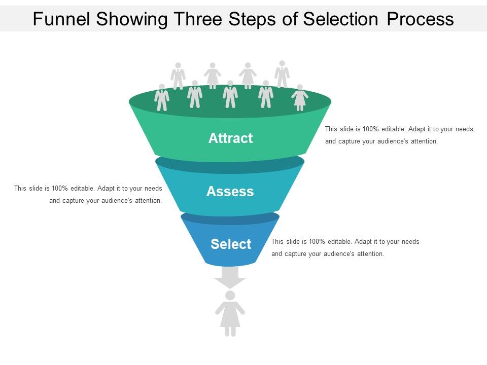 Funnel_Showing_Three_Steps_Of_Selection_Process_Ppt_PowerPoint_Presentation_Icon_Influencers_PDF_Slide_1.jpg