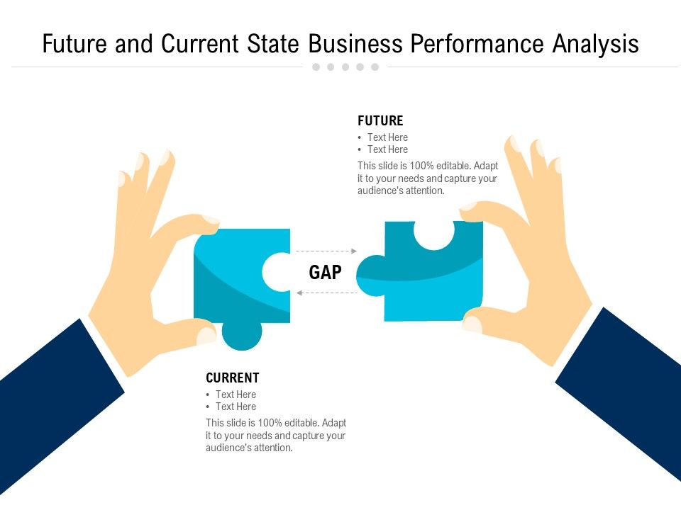 Future_And_Current_State_Business_Performance_Analysis_Ppt_PowerPoint_Presentation_Styles_Icons_PDF_Slide_1.jpg