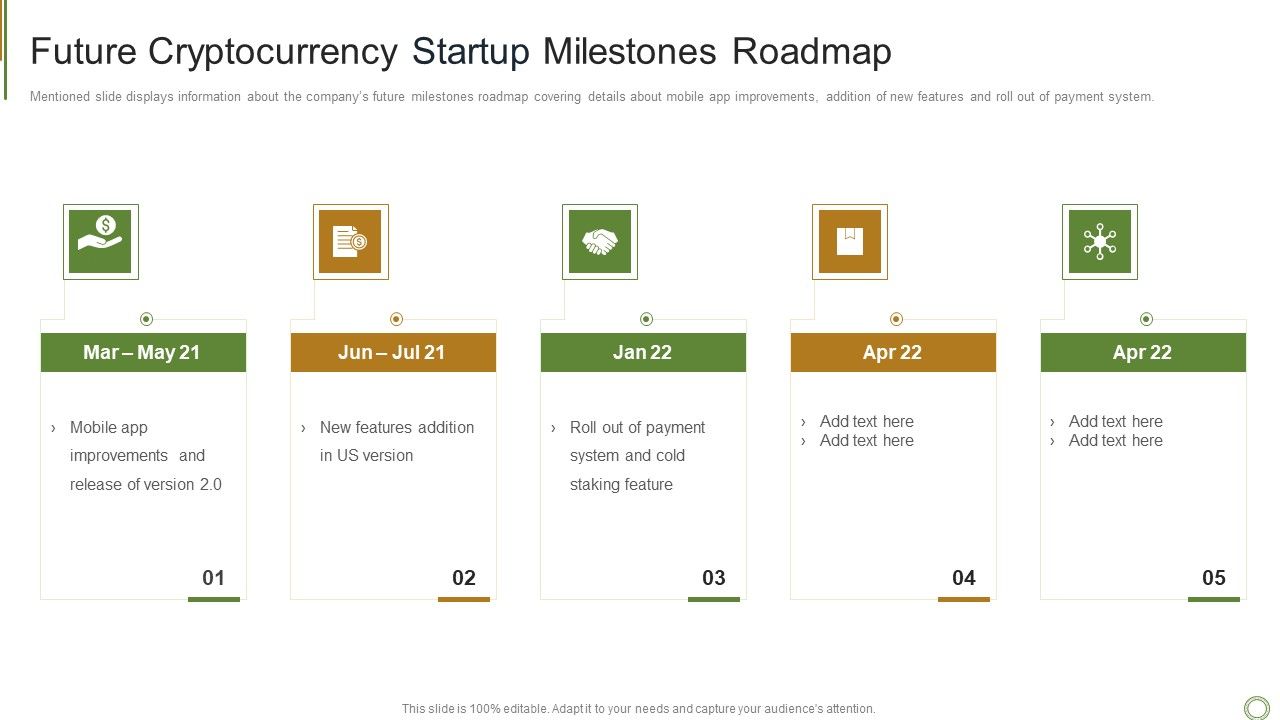 Future_Cryptocurrency_Startup_Milestones_Roadmap_Icons_PDF_Slide_1.jpg