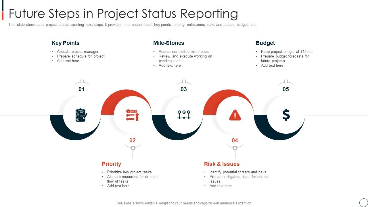 Future_Steps_In_Project_Status_Reporting_Icons_PDF_Slide_1.jpg