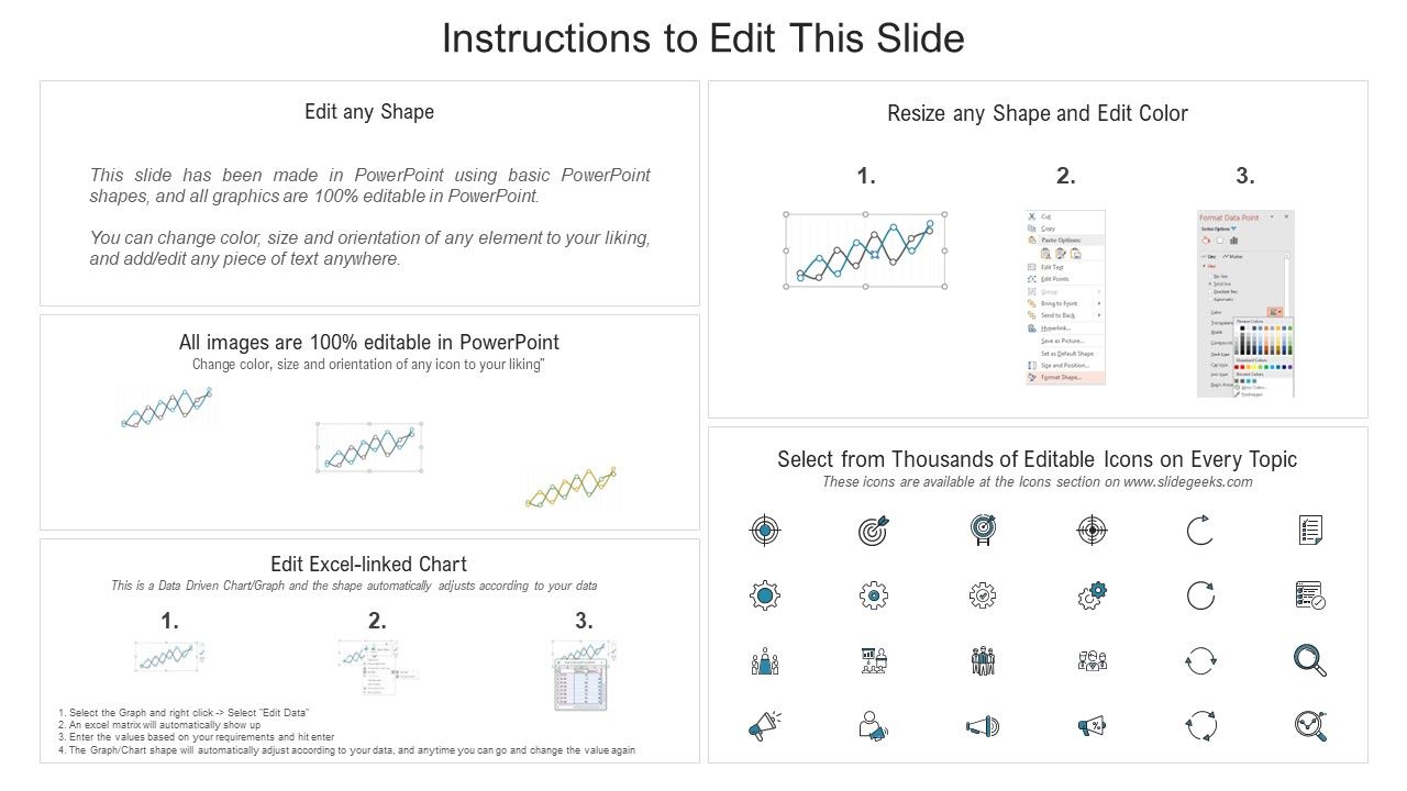Gamification Strategy For Business Promotion Gamification Activity Vs KPI Performance Themes PDF Slide02