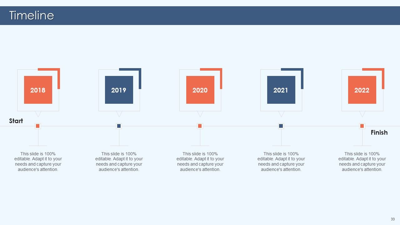 Gamification Strategy For Business Promotion Ppt PowerPoint Presentation Complete Deck With Slides Slide33