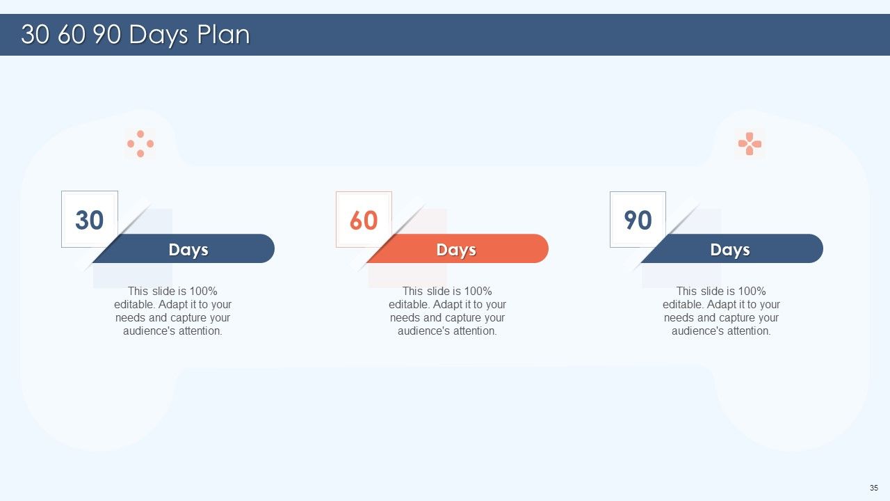 Gamification Strategy For Business Promotion Ppt PowerPoint Presentation Complete Deck With Slides Slide35