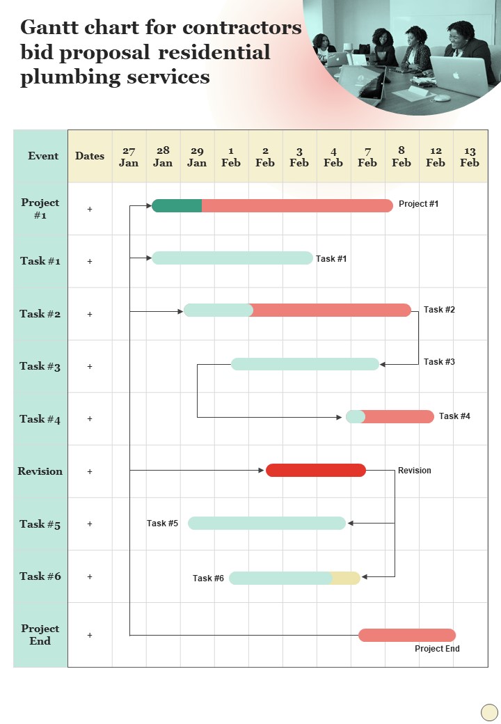 Gantt Chart For Contractors Bid Proposal Residential Plumbing Services One Pager Sample Example Document Slide01