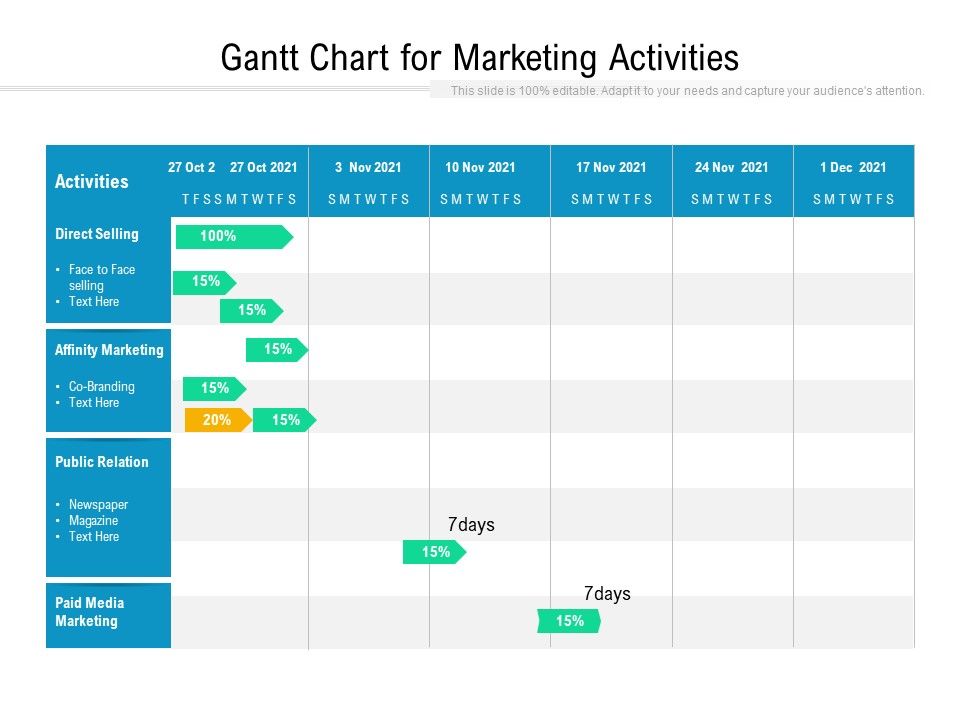 Gantt Chart For Marketing Activities Ppt PowerPoint Presentation Icon ...