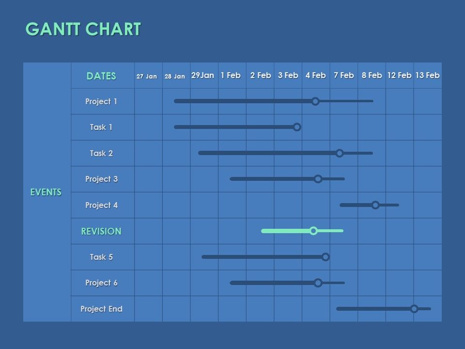 Gantt_Chart_Management_Ppt_PowerPoint_Presentation_Icon_Graphics_Download_Slide_1.jpg