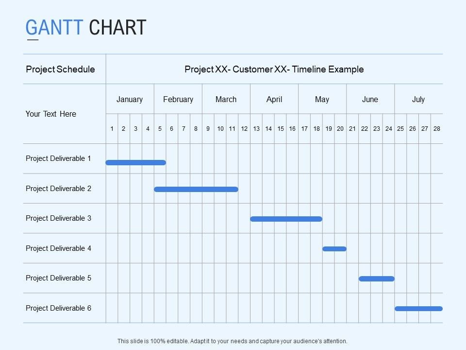 Gantt Chart Project Deliverable Ppt PowerPoint Presentation Styles Topics