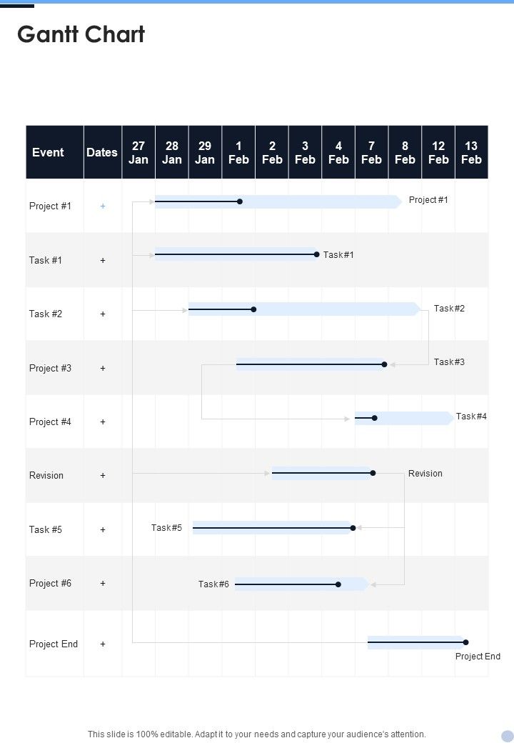 Gantt Chart Proposal For Data Analysis In Research Project One Pager Sample Example Document Slide01