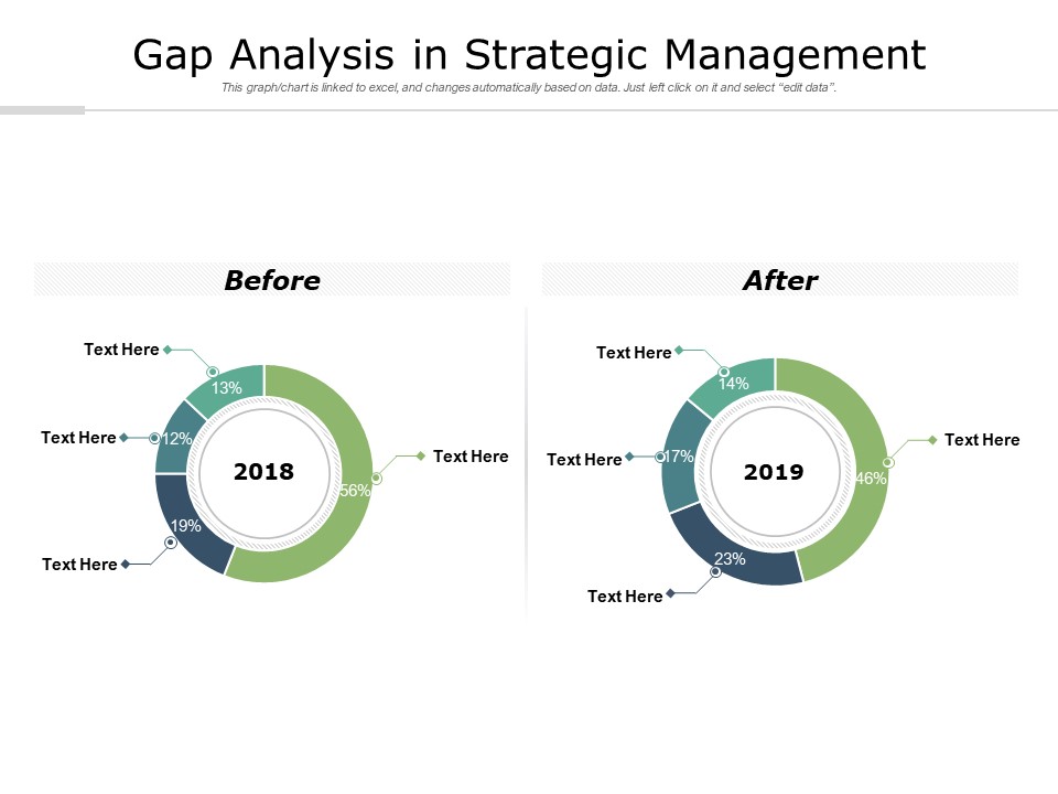 Gap_Analysis_In_Strategic_Management_Ppt_PowerPoint_Presentation_Show_Example_Introduction_Slide_1.jpg
