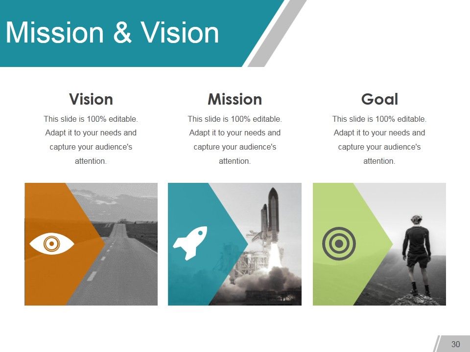 Gap Analysis Methods And Models Ppt PowerPoint Presentation Complete Deck With Slides Slide29