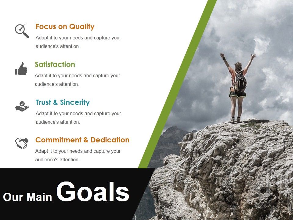 Gap Analysis Methods And Models Ppt PowerPoint Presentation Complete Deck With Slides Slide31