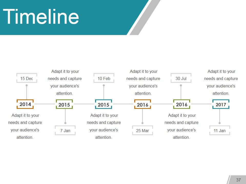 Gap Analysis Methods And Models Ppt PowerPoint Presentation Complete Deck With Slides Slide36