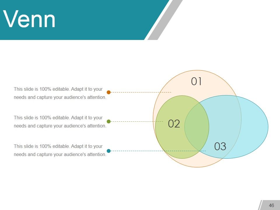 Gap Analysis Methods And Models Ppt PowerPoint Presentation Complete Deck With Slides Slide44