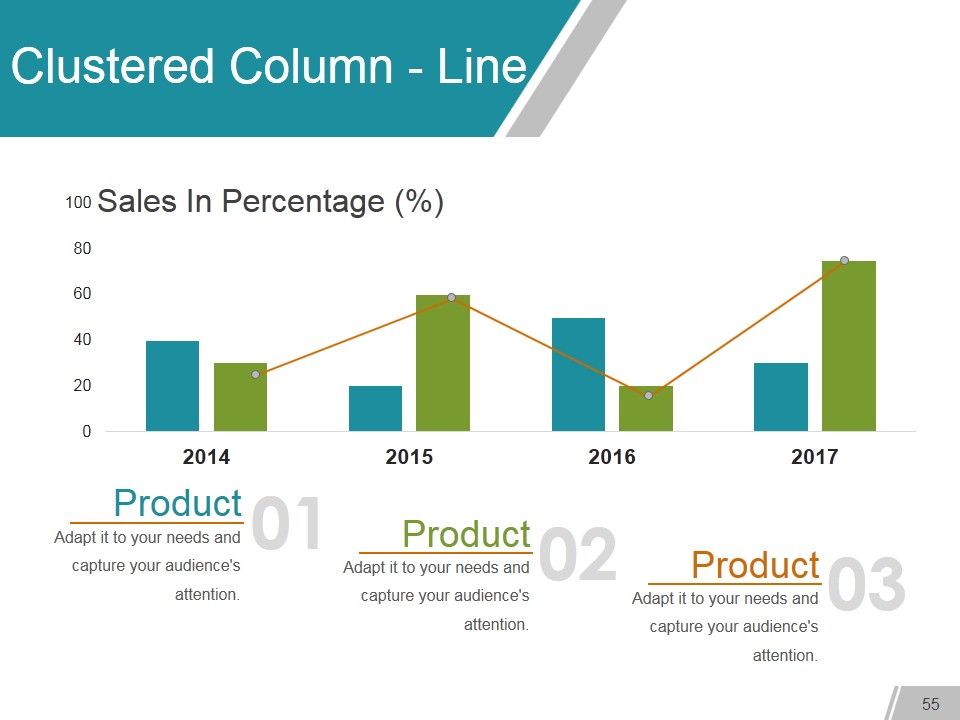 Gap Analysis Methods And Models Ppt PowerPoint Presentation Complete Deck With Slides Slide52