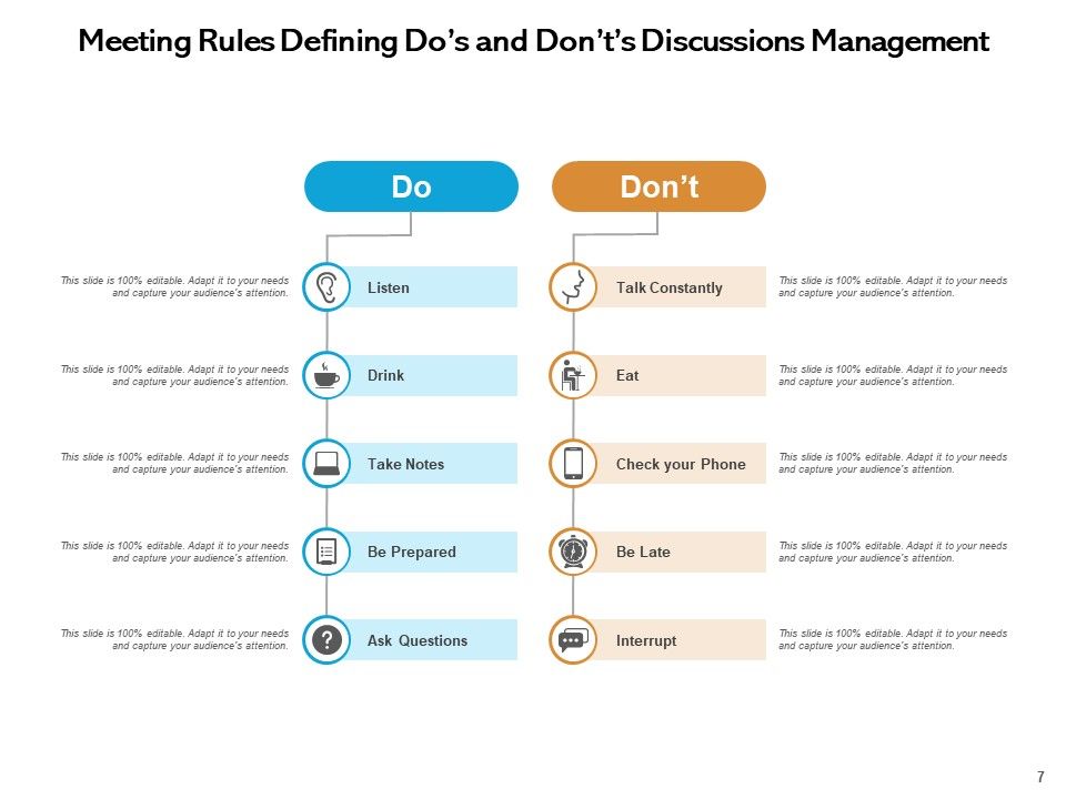 Gathering Regulation Involvement Agenda Problem Ppt PowerPoint Presentation Complete Deck Slide07