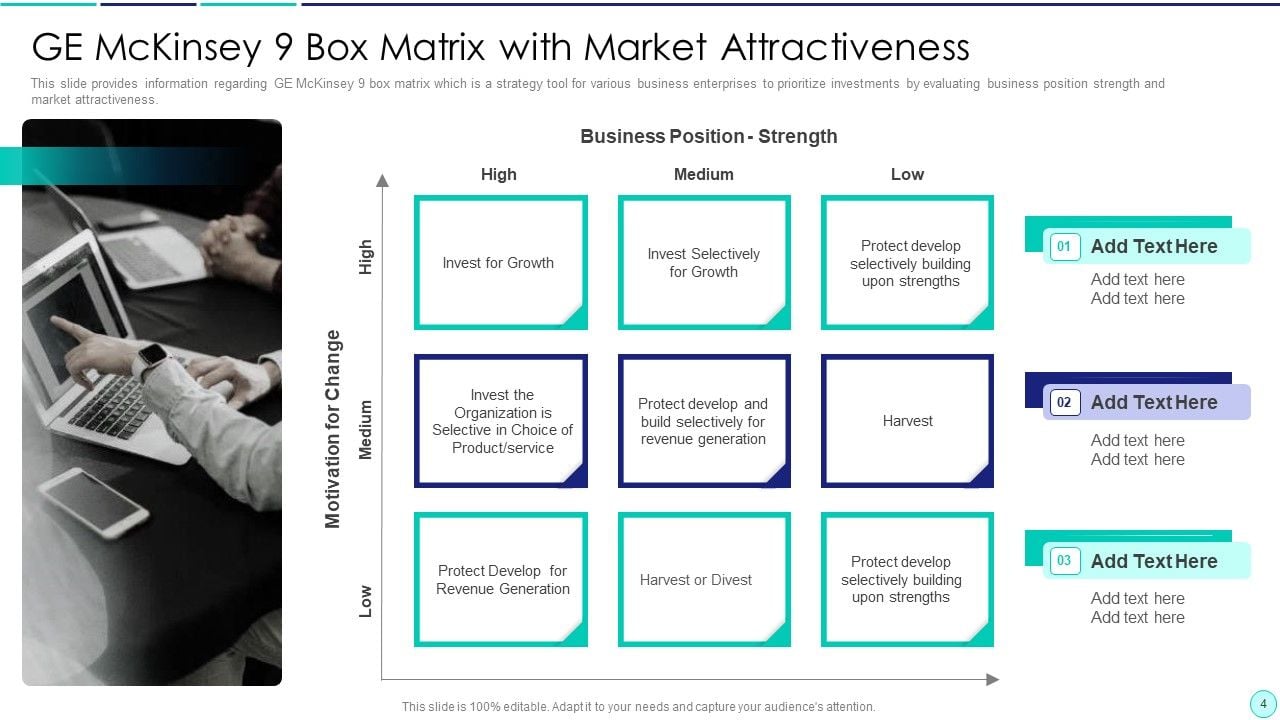 Ge Mckinsey Nine Cell Matrix Ppt PowerPoint Presentation Complete Deck ...