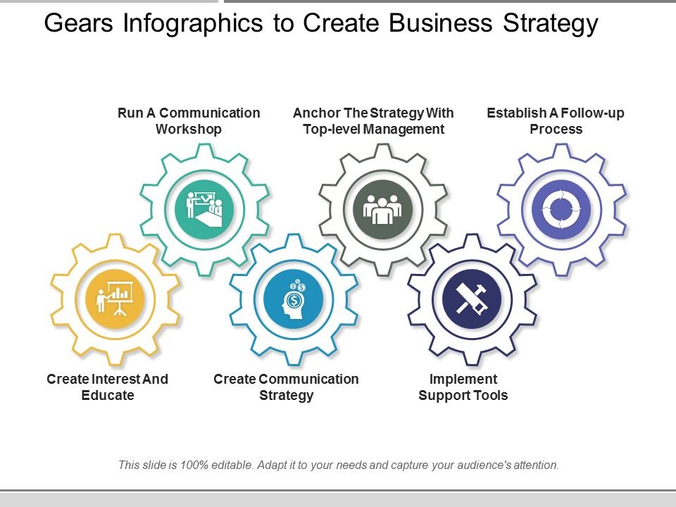 Gears_Infographics_To_Create_Business_Strategy_Ppt_PowerPoint_Presentation_Pictures_Icon_Slide_1.jpg