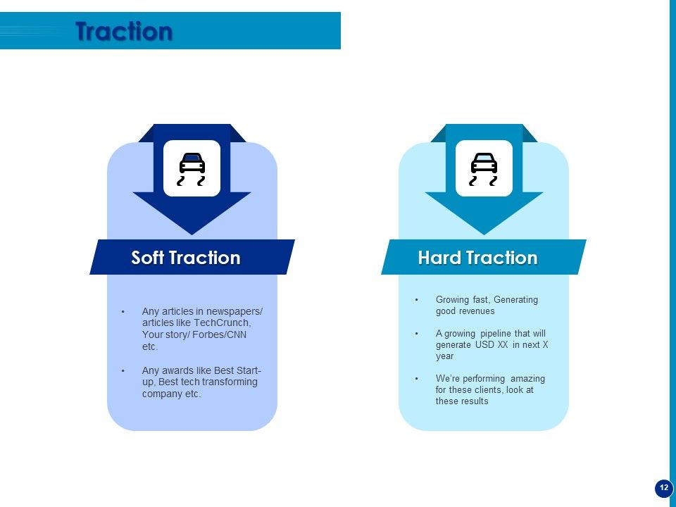 Generating Financial Support Ppt PowerPoint Presentation Complete Deck With Slides Slide12