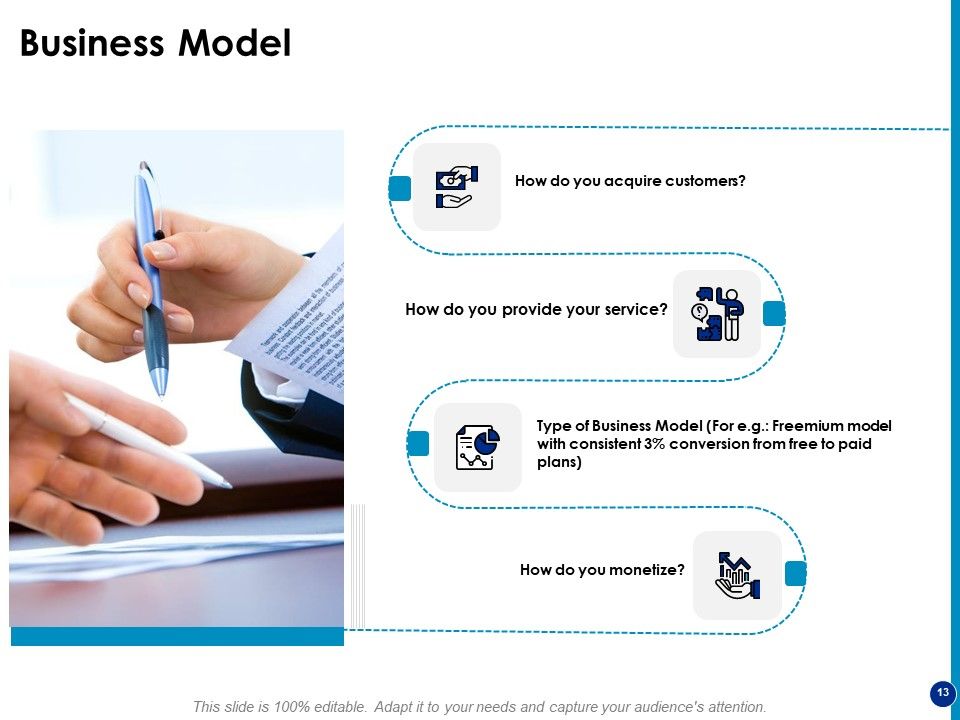 Generating Financial Support Ppt PowerPoint Presentation Complete Deck With Slides Slide13