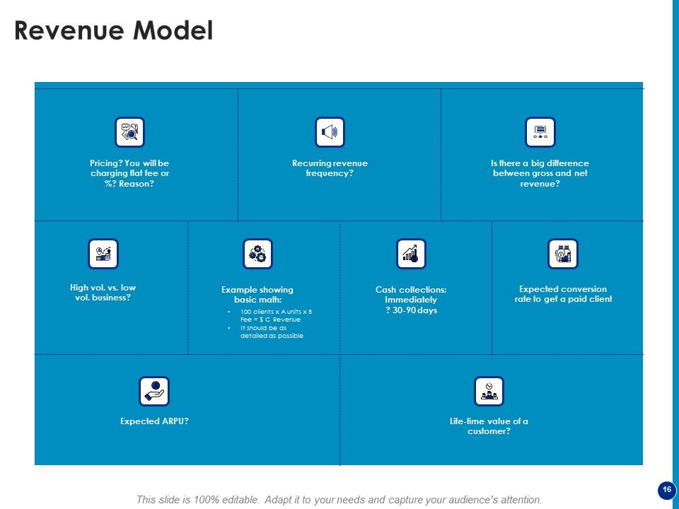 Generating Financial Support Ppt PowerPoint Presentation Complete Deck With Slides Slide16