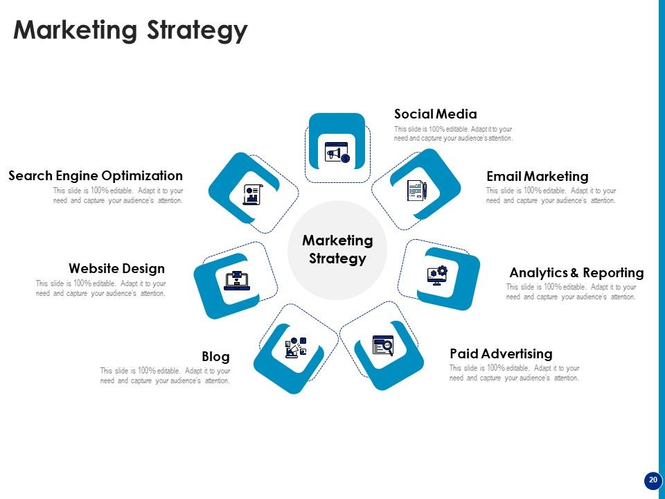Generating Financial Support Ppt PowerPoint Presentation Complete Deck With Slides Slide20
