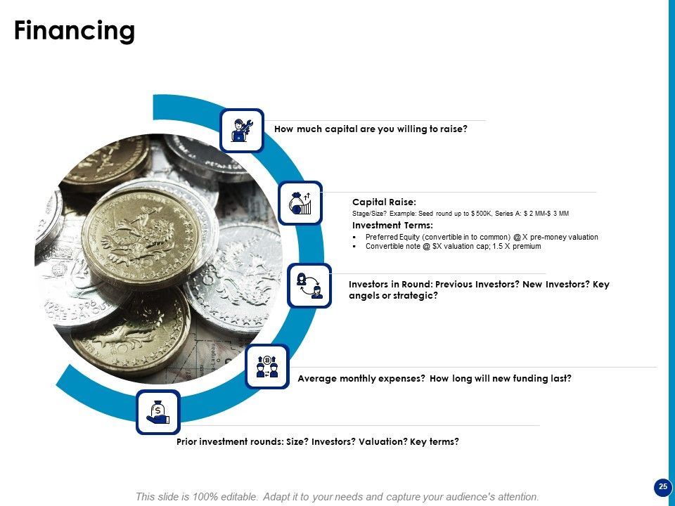 Generating Financial Support Ppt PowerPoint Presentation Complete Deck With Slides Slide25