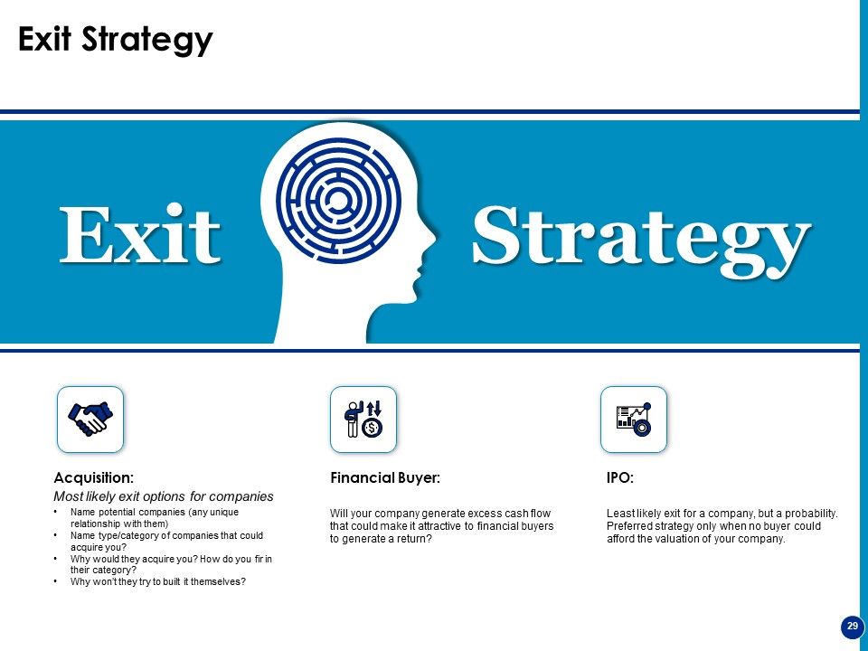 Generating Financial Support Ppt PowerPoint Presentation Complete Deck With Slides Slide29