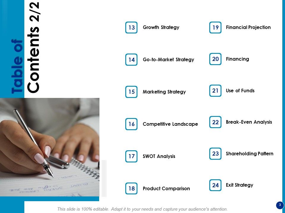 Generating Financial Support Ppt PowerPoint Presentation Complete Deck With Slides Slide03