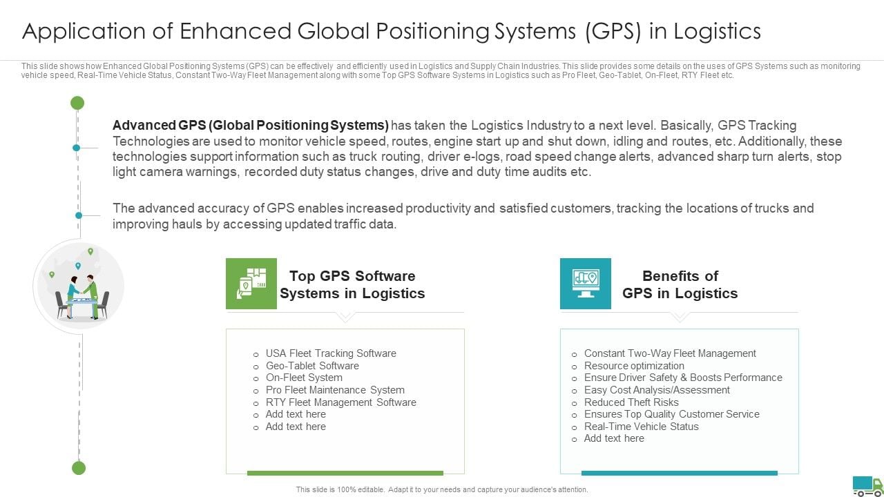 Generating_Logistics_Value_Business_Application_Of_Enhanced_Global_Positioning_Systems_Gps_In_Logistics_Icons_PDF_Slide_1.jpg