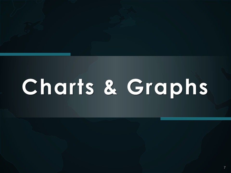 Geographical Coverage Ppt PowerPoint Presentation Complete Deck With Slides Slide07